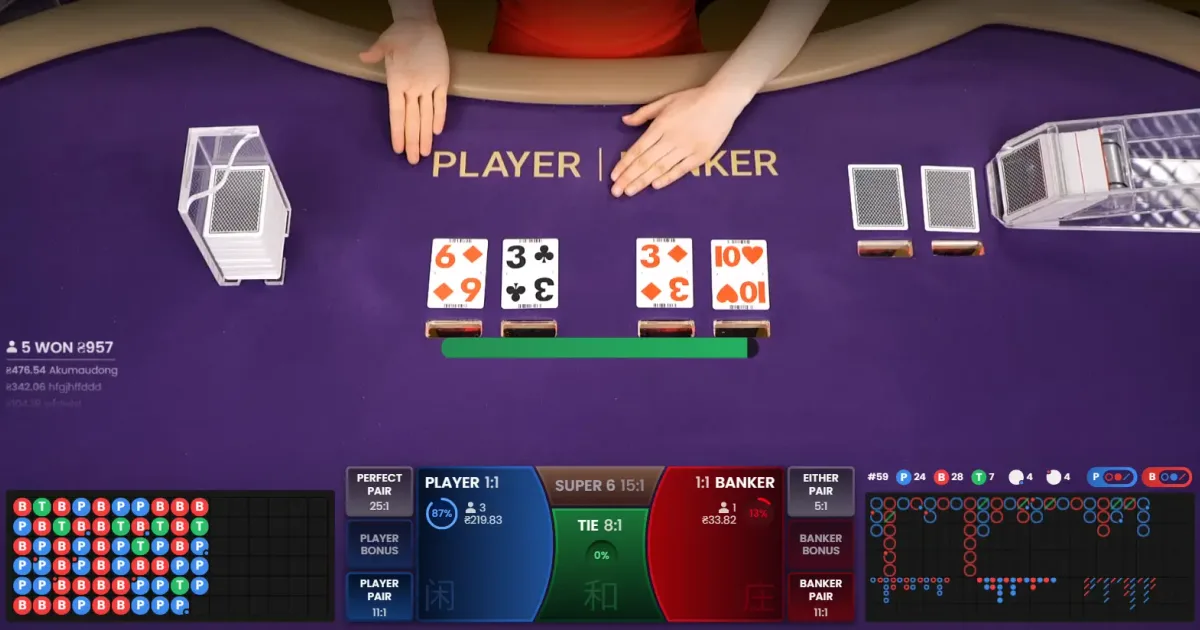 Real Dealer Live Casino Baccarat Table and Roadmap Display
