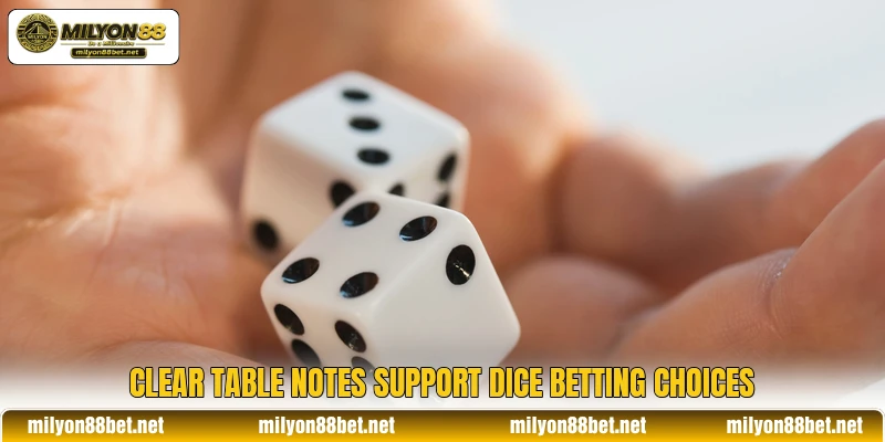 Clear table notes support Dice betting choices Clear table notes support Dice betting choices